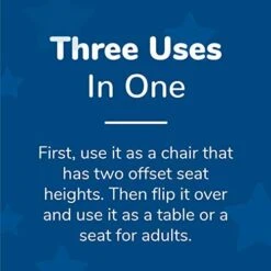 Children's Factory-CF910-009 Cube Chair For Kids, Flexible Seating Classroom Furniture For Daycare/Playroom/Homeschool, Indoor/Outdoor Toddler Chair, Blue, Set Of 1 -Safavieh Furnitue Shop 41JMYASVc2L