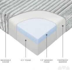 Milliard Tri Folding Sofa Mattress, 2022 Edition, Memory Foam Foldable Mattress With Ultra Soft & Washable Ribbed Fur Cover, Twin Size (75" X 38" X 6") -Safavieh Furnitue Shop 41TuLSPGTZL