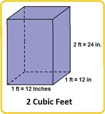 Five Diamond Collection 5 LBS Of New Shredded Memory Foam Fill For Pillows,Bean Bags/Chairs, Dog Beds,Cushions 2 Five Diamond Collection 5 LBS Of New Shredded Memory Foam Fill For Pillows,Bean Bags/Chairs, Dog Beds,Cushions - Image 2
