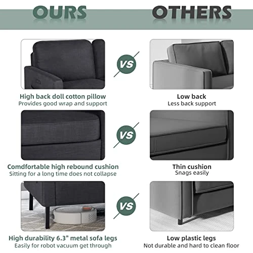 STHOUYN 56" W Fabric Loveseat Sofa With 2 USB, Small Couches For Living Room, Bedroom, Office, Easy Assembly & Comfy Cushion, Dark Grey 3 STHOUYN 56" W Fabric Loveseat Sofa With 2 USB, Small Couches For Living Room, Bedroom, Office, Easy Assembly & Comfy Cushion, Dark Grey - Image 3