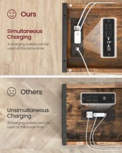 VASAGLE Side Table With Storage, End Table With USB Ports And Outlets, Nightstand With Charging Station, Fabric Bags, For Living Room, Bedroom, Rustic Brown And Black ULET310B01V1 -Safavieh Furnitue Shop 61Zt5OYv8nL